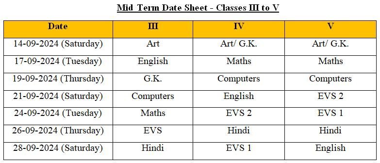 Datesheet-MidTerm-III-V-2024-2025