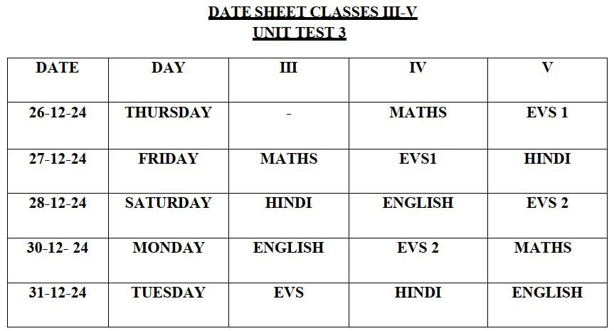 Classes-3-5-UnitTest-3-Dec-2024