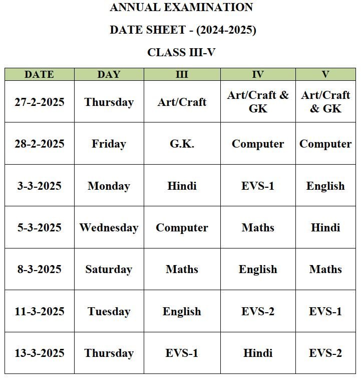 FinalTerm-DateSheet-III-V-2024-2025