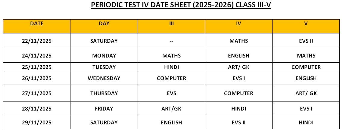 PT-IV-Classes-III-V-Nov-2025-2026
