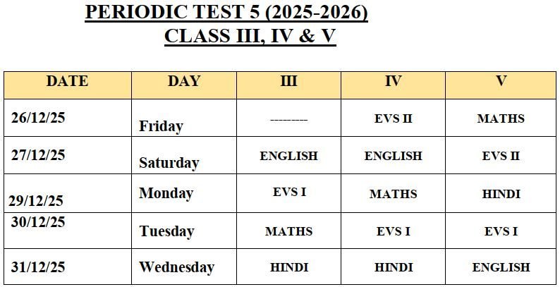 PT-V-Classes-III-V-Dec-2025-2026