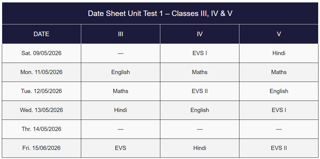 UnitTest-I-DateSheet